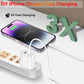 40W Dual USB C PD Fast Charger for iPhone 15 14 13 Pro Max iPad Air USB-C Type C Phone