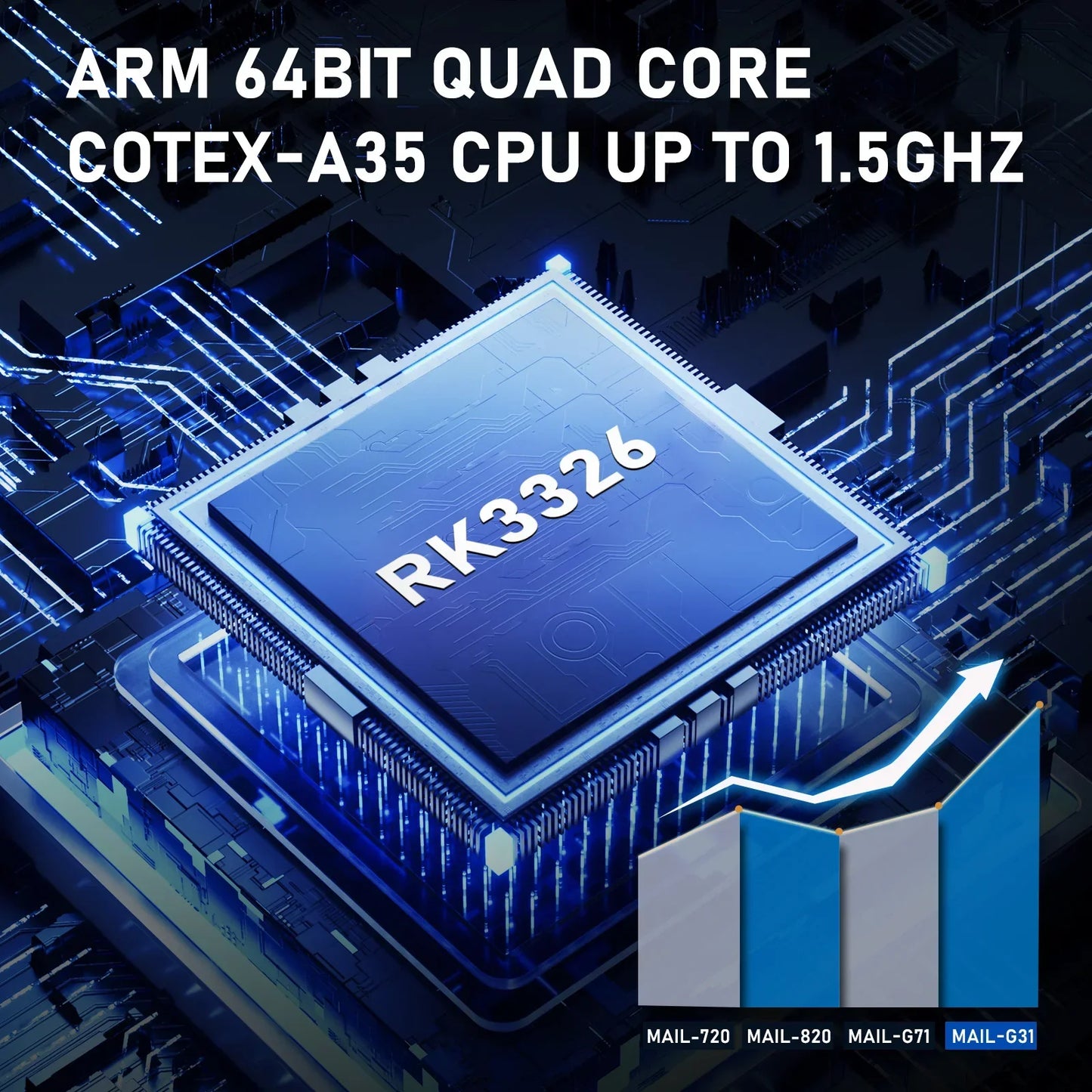 GAMINJA K36 Handheld Game Console – 3.5" IPS Screen, 64GB Memory, Classic Portable Open-Source Gaming