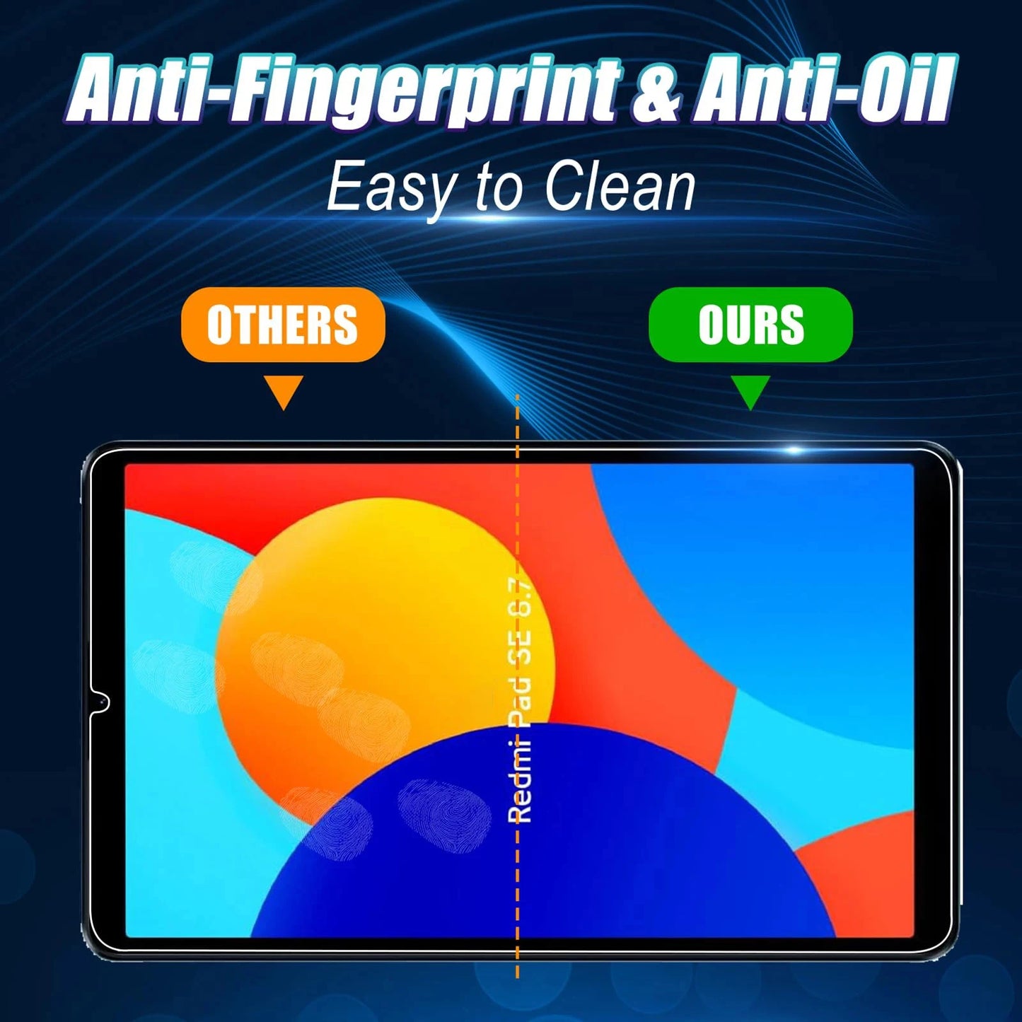 Screen Protector for Redmi Pad SE 4G (8.7 inch) 2024 Tablet Tempered Glass Film Rear Camera Protector Anti-fall/Anti-scratch 8.7