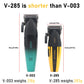 VGR V-285 Professional Hair Clipper – 9000RPM, LED Display, DLC & Ceramic Blade