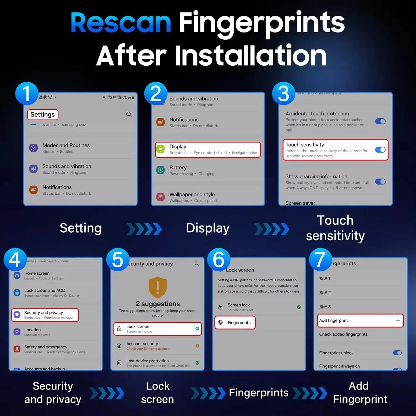 Applicable to Apple iPhone17 16 15 14 13 12 MINI13 12 Series Mobile Phone Screen Protector Tempered Glass Film