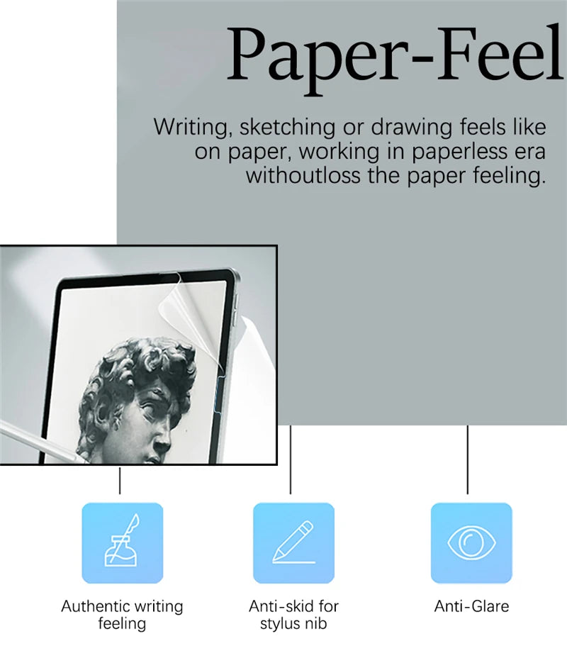 2Pcs Paper Feel Like Screen Protector for iPad 11th Generation 10th 9th 8th 7th 6th 5th 4th 3th 2th 11 A16 Film No Glass