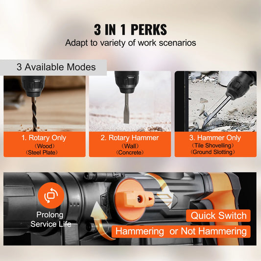 SucceBuy 1600W Rotary Hammer Drill Max Drilling 42mm 3 Modes Max Corded Demolition Chipping Metal Concrete Breaker Jackhammer