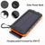 200000mAh Large Capacity Solar Power Bank Fast Charging Portable External Battery  for IPhone Samsun Xiaomi