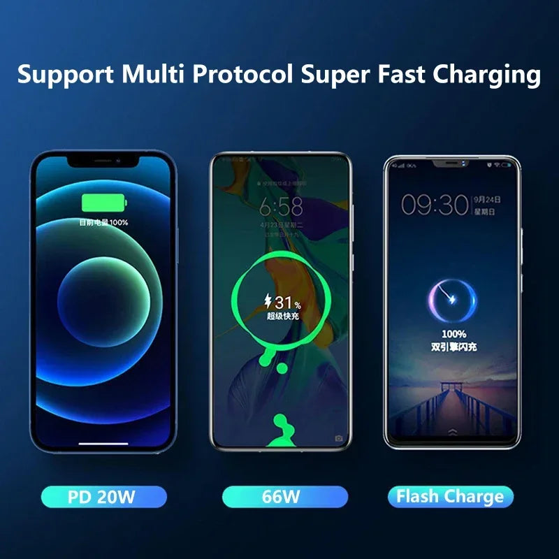 66W 20000mAh Fast Charger Power Bank Portable Charger USB Two-way Quick for iPhone Xiaomi Huawei Samsung slim