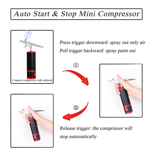 TM100-116W Mini Airbrush Kit with Compressor – for Cake, Tattoo & Crafts