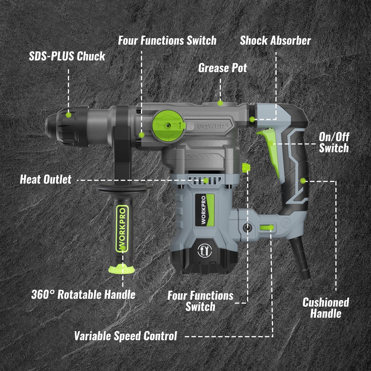 WORKPRO 12.5AMP Heavy Duty Rotary Hammer Drill – Concrete & Wood