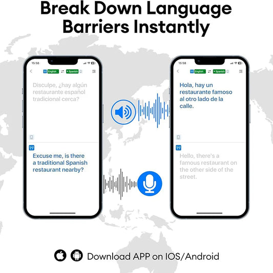 PAXA OpenAirUltra AI OWS Translation Earphones 100+ languages Stereo Touch Display Multi ENC Call AI Chat