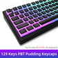 Pudding PBT Keycaps – 129-Key Double Shot Set for RGB Mechanical Keyboards (60%/80%/100%)