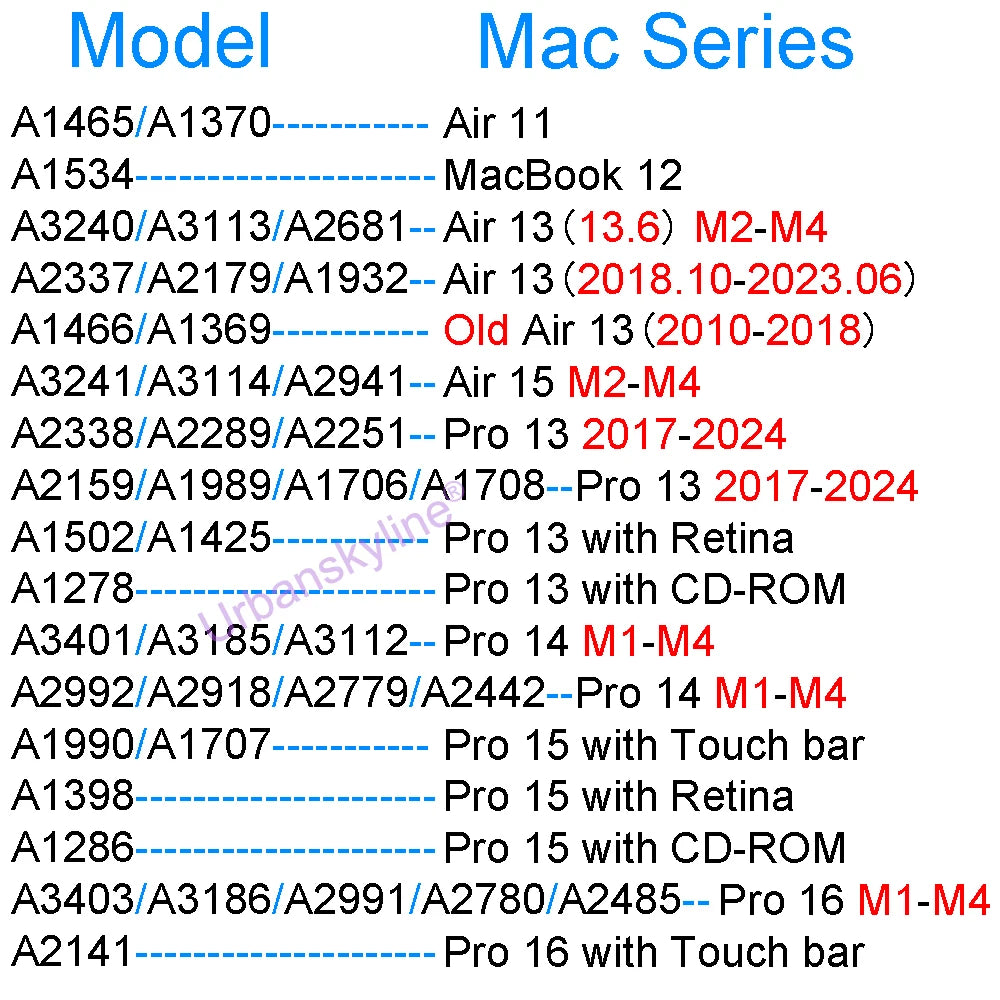 Screen Protector for MacBook Air 15 13 M4 Pro 14 16 M3 M2 M1 Touch Bar ID 11 12 HD Skin Film Guard Cover 13.6 A3241 A3240 Retina
