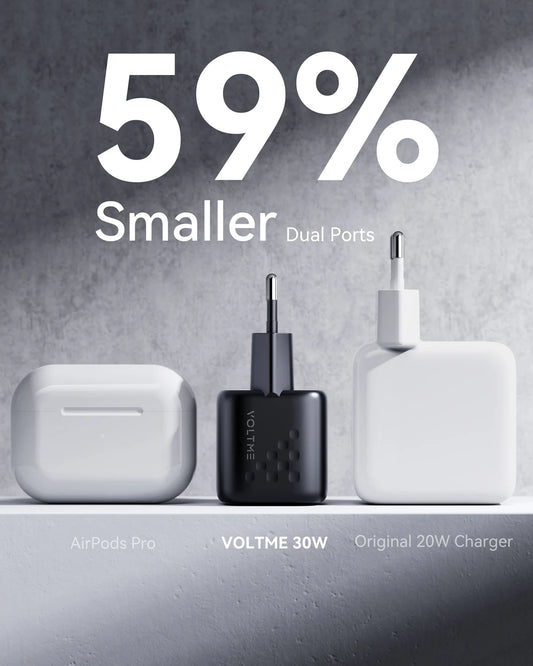 VOLTME 30W GaN Ⅲ USB charger fast High speed type c Portable Phone for iphone 15 pro max xiaomi samsung