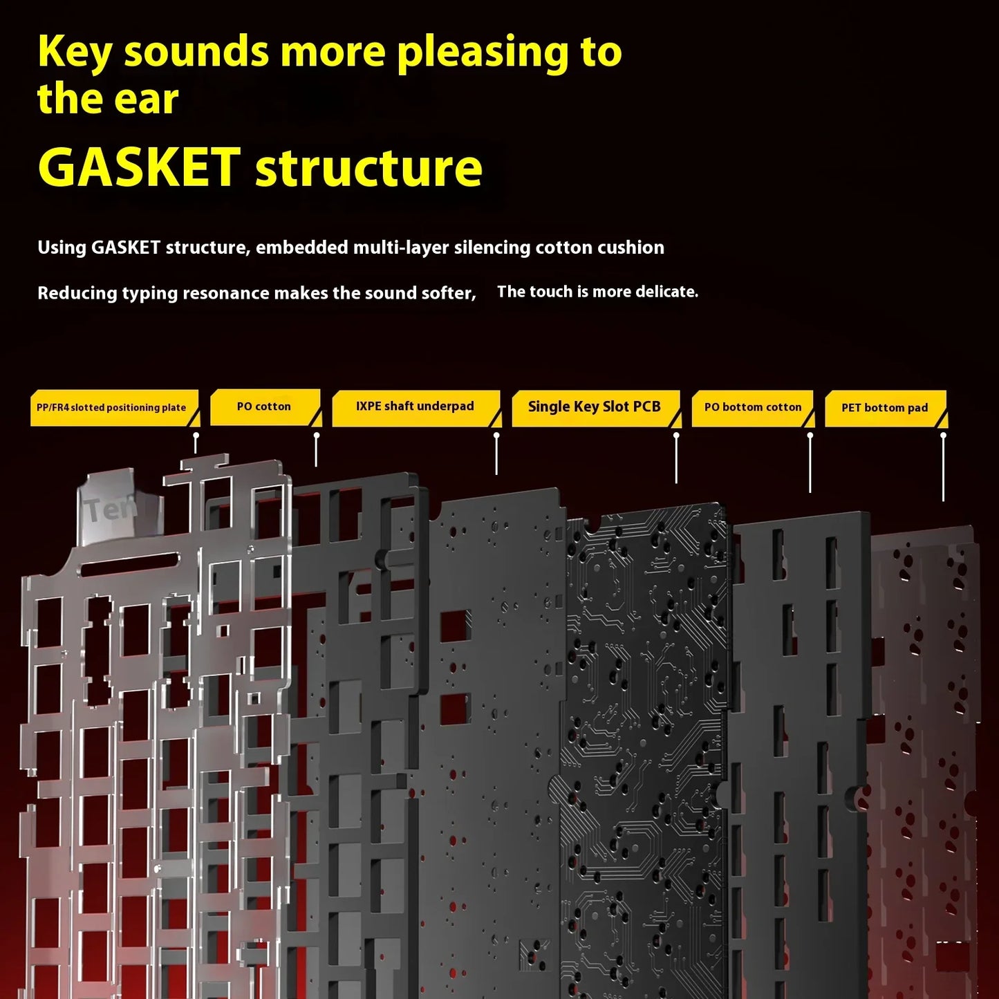 Leobog Hi75C Pro Wireless Mechanical Keyboard – 75% Layout, RGB, BT & 2.4G Wired