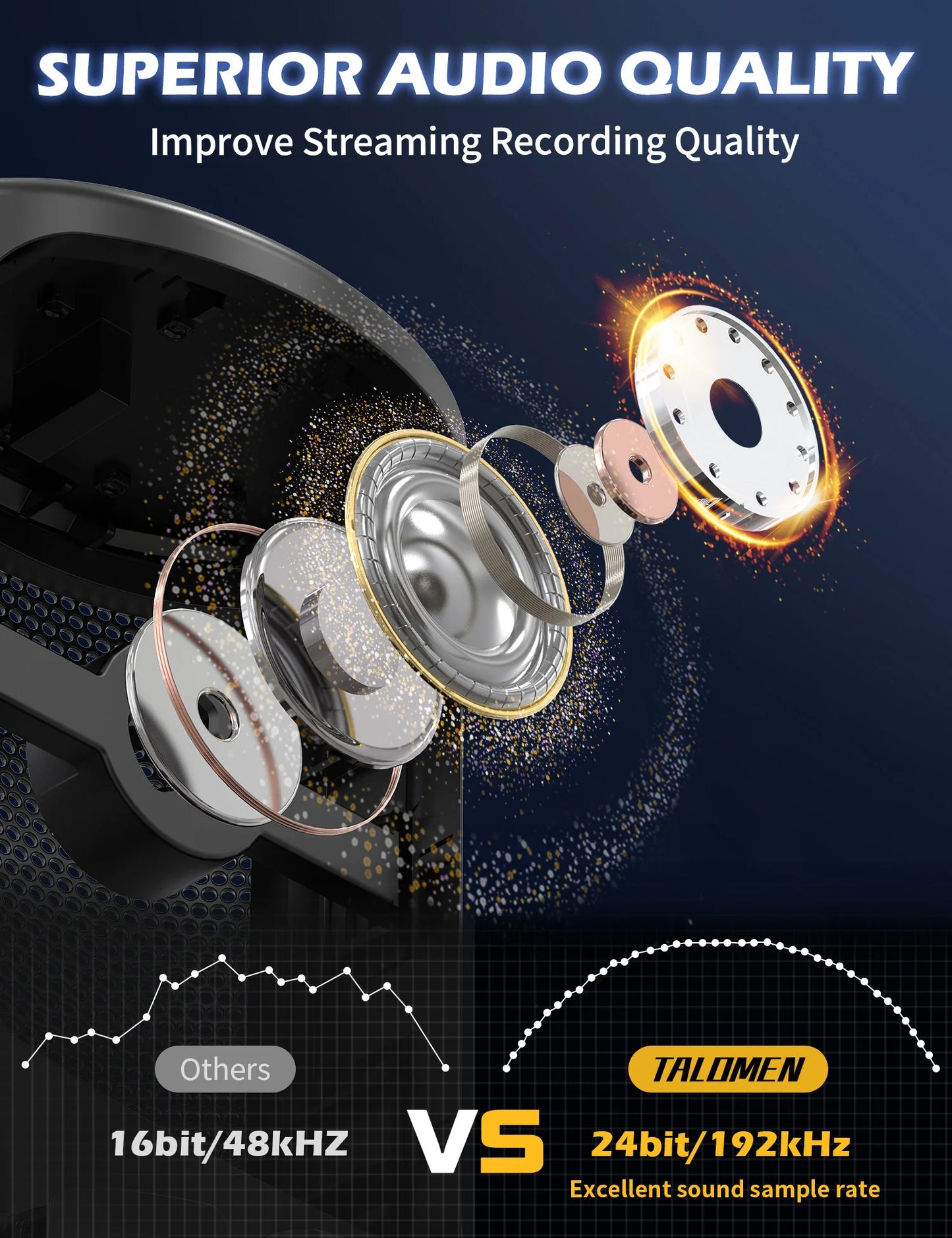 Gaming USB Condenser Microphone – RGB PC Mic with Mute, Gain Knob, Metal Stand & Pop Filter