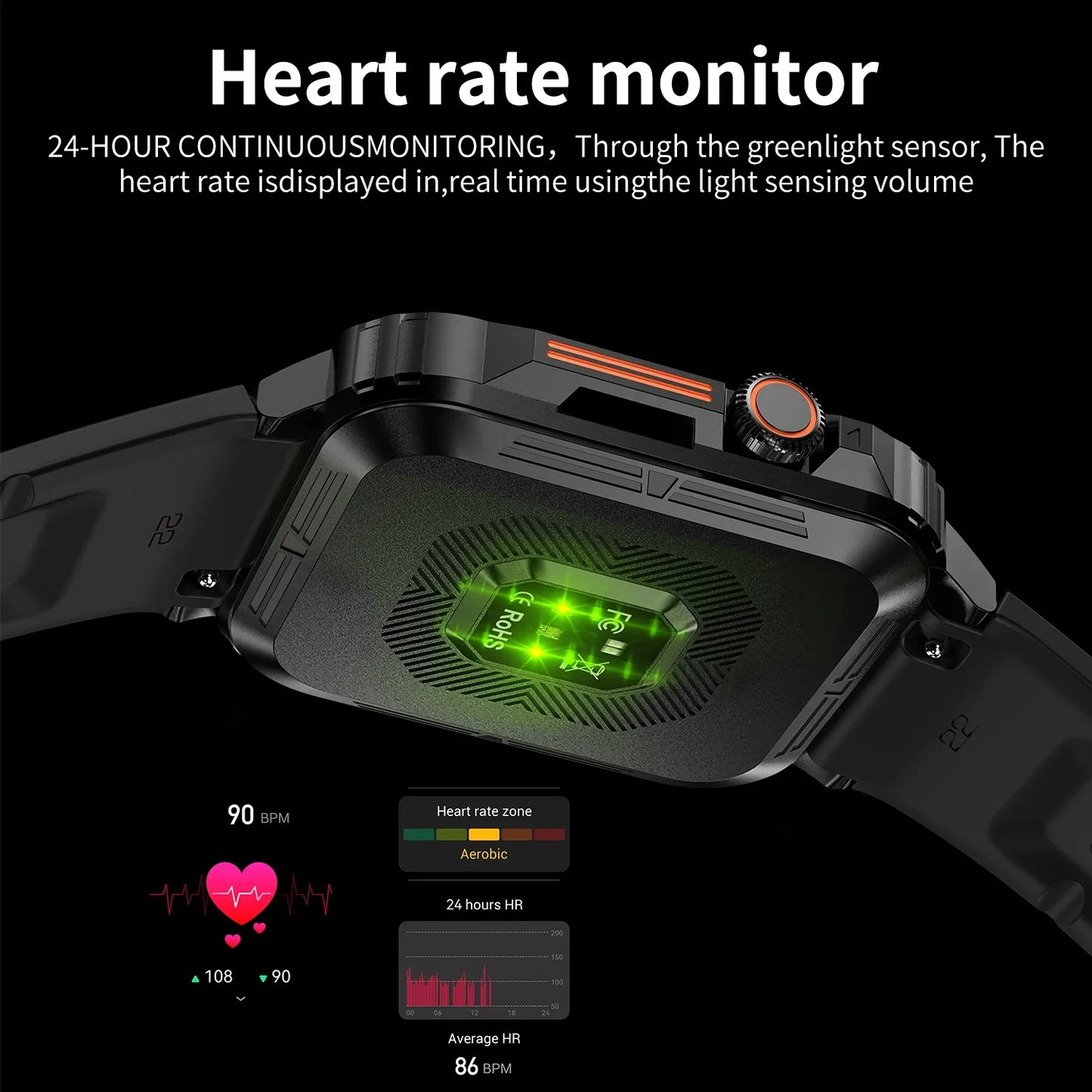 Military Men Smart Watch Health Monitor Bluetooth Call Fitness IP68 Waterproof Sports for Women Xiaomi 2025