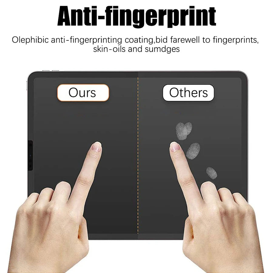3Pcs Paper Feel Like Screen Protector For ipad Air 11 Pro 13 2024 10th 9th Generation 8 7 6 Air 5 4 Pro 11 12.9 10.5 No Glass