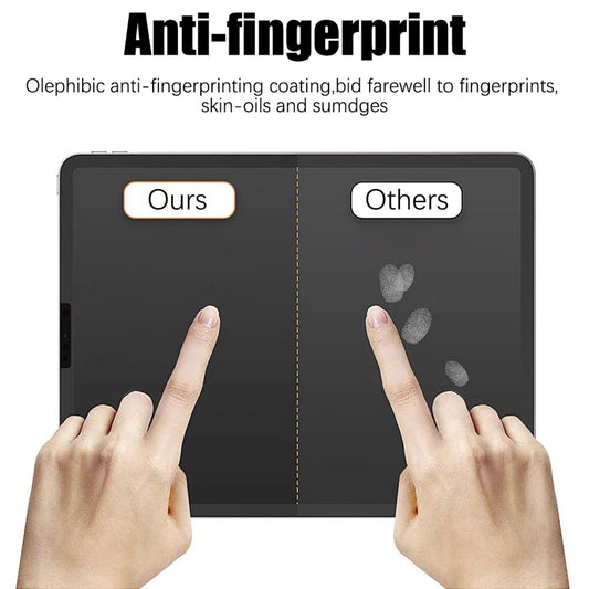 3Pcs Paper Feel Like Screen Protector For ipad Air 11 Pro 13 2024 10th 9th Generation 8 7 6 Air 5 4 Pro 11 12.9 10.5 No Glass