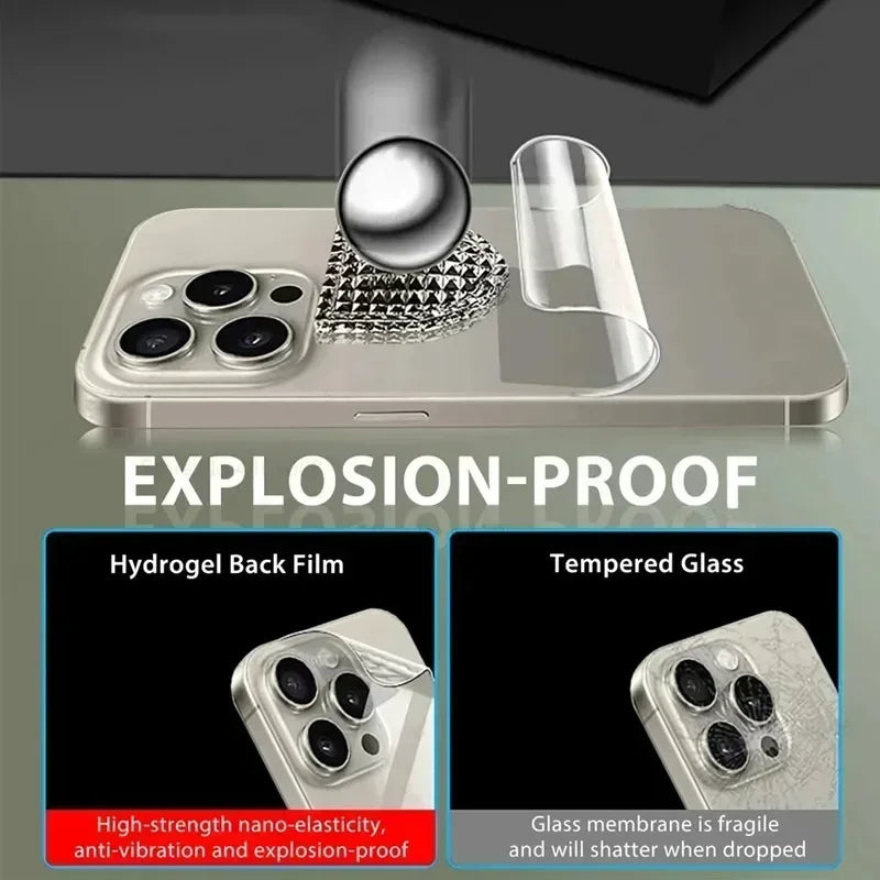 4Pcs Back Hydrogel Film for IPhone 14 13 12 11 15 16 Pro Max Mini 7 8 15 Plus Screen Protector for IPhone X XR XS SE Not Glass