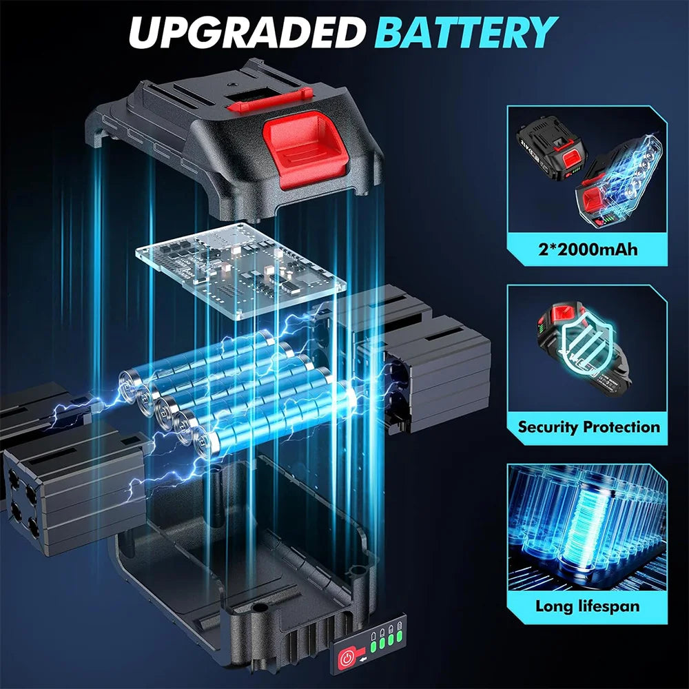Seesii 6" Cordless Mini Chainsaw – Makita 18V Battery Compatible