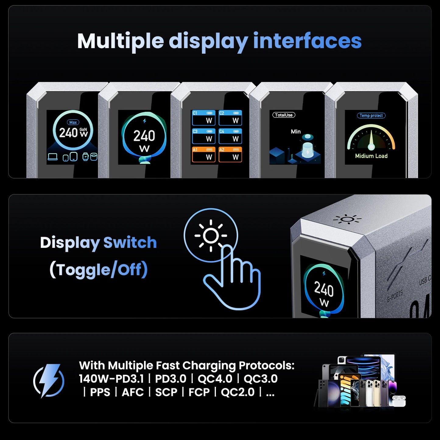 240W GaN Charger PD3.1 140W USB Type C 6 Ports PPS PD Desktop Fast for MacBook Laptops Tablet iPhone Samsung