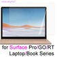 Screen Protector for Surface Pro 10 9 8 7 6 5 4 3 2 X for Microsoft Laptop 7 GO 3 Book 3 2 1 RT Film Clear Studio HD Skin Guard