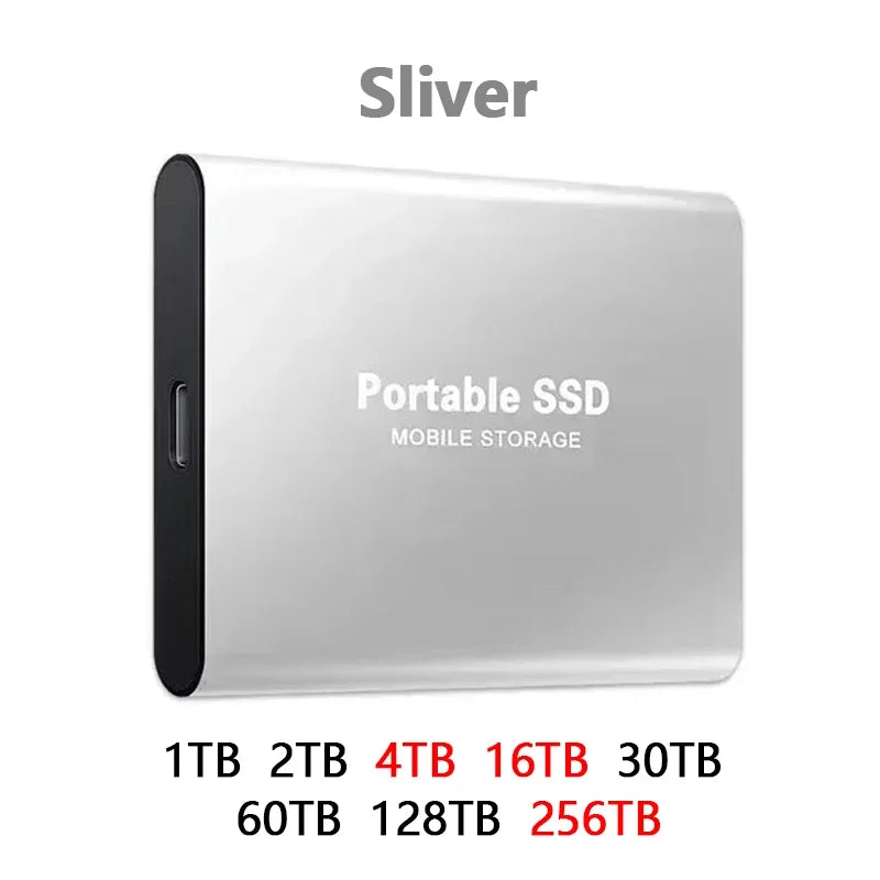 Portable SSD External Hard Drive – 1TB/2TB High-Speed USB 3.1 for PC, Mac & Laptops