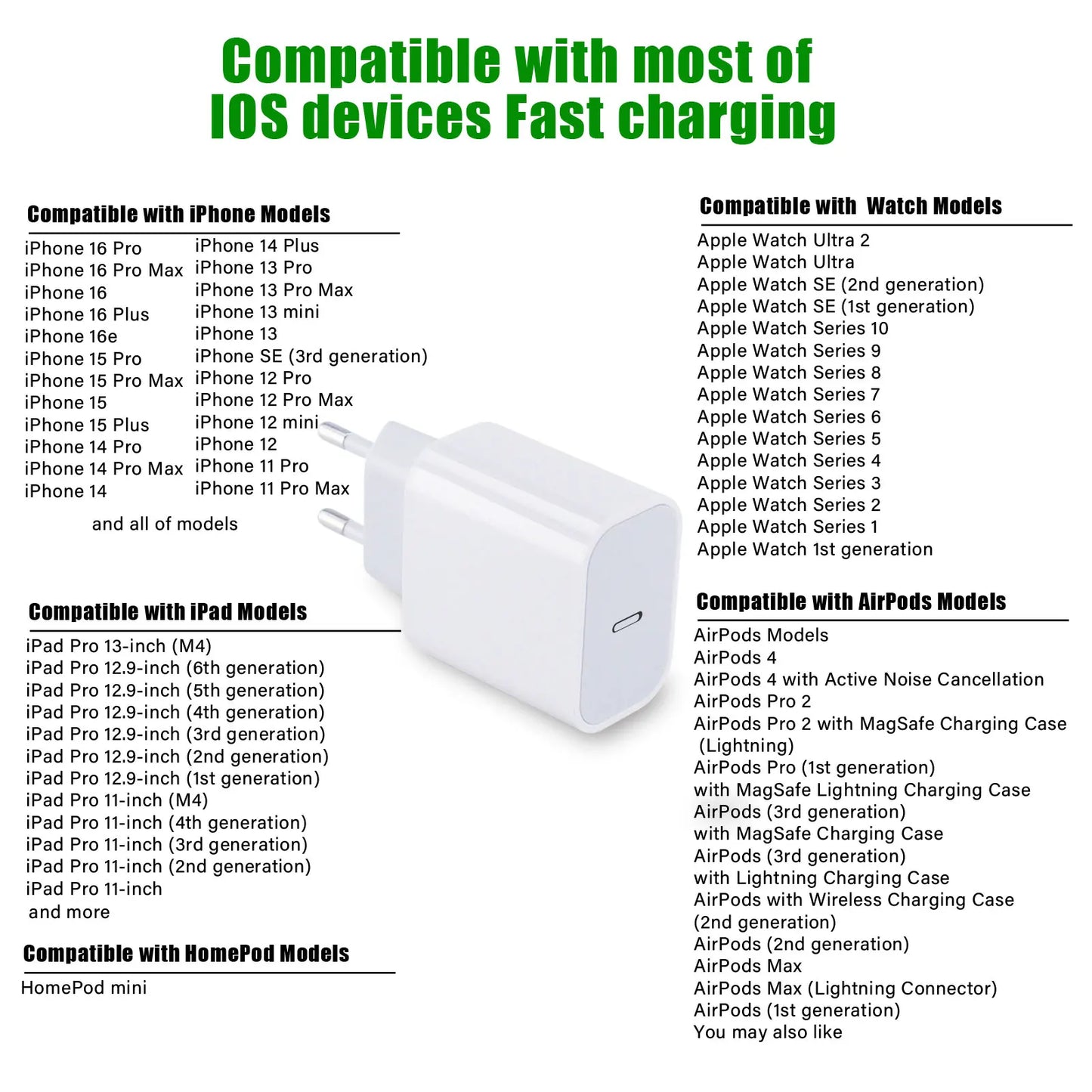 30W Fast Charger PD Charger For iPhone 16 15 14 13 Huawei Quick PD3.0 QC3.0 Phone Type C Tablets