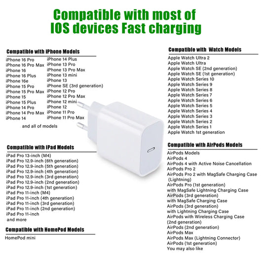 30W Fast Charger PD Charger For iPhone 16 15 14 13 Huawei Quick PD3.0 QC3.0 Phone Type C Tablets