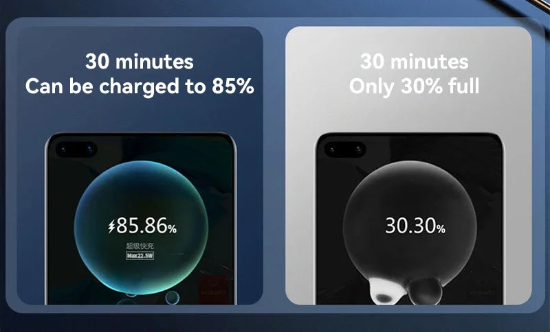 80000mAh High Capacity Powerbank 120W Super Fast Charging Device for iPhone Samsung Huawei Xiaomi