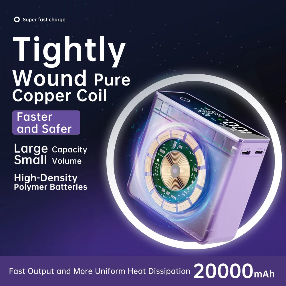 20000mAh Powerbank for Laptop mini Portable Charger 22.5W Power Bank Fast Charging Magnetic Wireless Charge For Magsafe IPhone