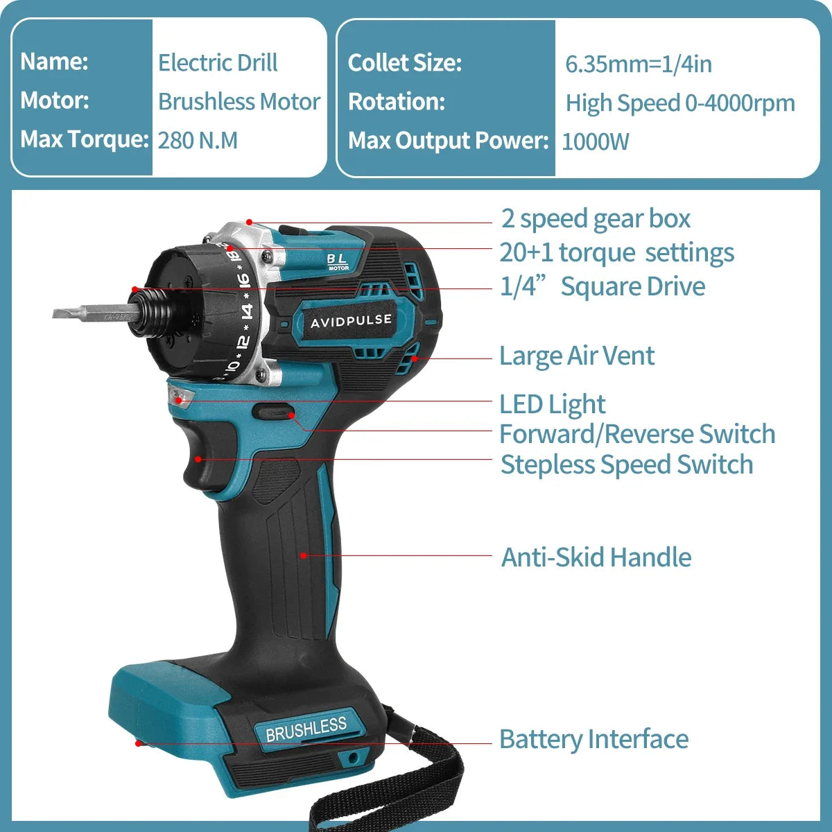 AvidPulse 20+1 Torque 1/4inch Brushless Electric Screwdriver Cordless 280N.m Electric Drill Power Tool For Makita 18v Battery
