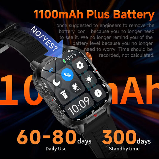 Fanwear men's smart watch Bluetooth call 1100mAh battery 100 days standby time 2.01 inch screen IP68