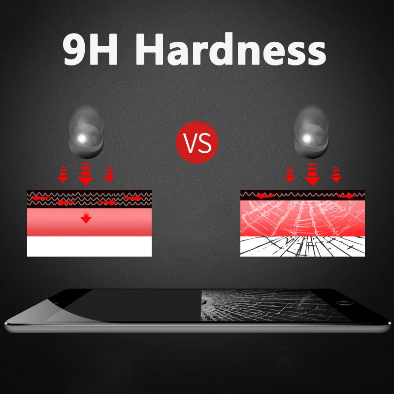 3 PCS Tempered Glass for Lenovo Legion Y700 8.8 inch 2022 Screen Protector Tablet Film HD TB-9707F