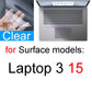 Screen Protector for Surface Pro 10 9 8 7 6 5 4 3 2 X for Microsoft Laptop 7 GO 3 Book 3 2 1 RT Film Clear Studio HD Skin Guard
