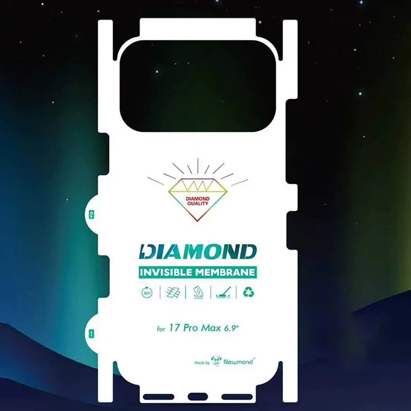 Full Cover Back Hydrogel Film For iPhone 17 Pro Max 17 Air 17 Clear Matte Screen Protector Film For iPhone 17 Pro Max Stickers