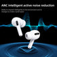 Wireless Bluetooth Headset ANC active noise cancelling earbuds with built-in microphone Touch earphones suitable for Android/iOS