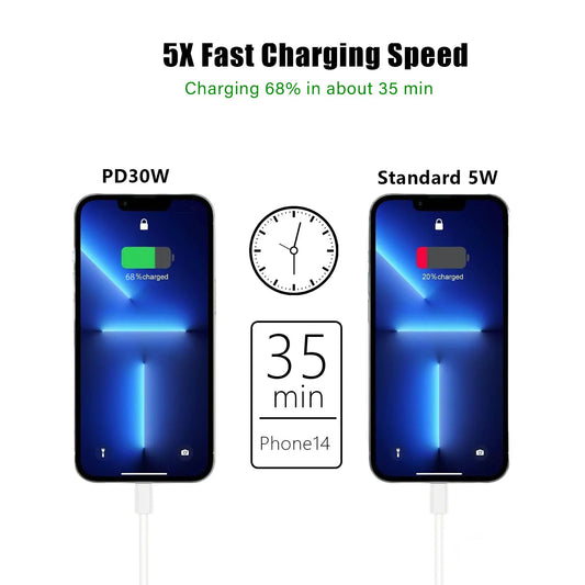 For Apple Original 30W Type C Fast Charger For iPhone 16 15 14 13 12 11 Pro Max Plus PD Charging Cable Charger Phone Accessories