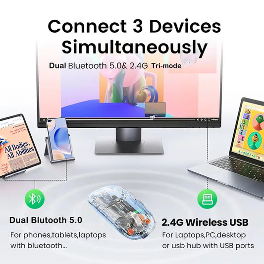 Tri-Mode Transparent Wireless Mouse – Dual Bluetooth & 2.4G, 2400DPI, Silent & Rechargeable