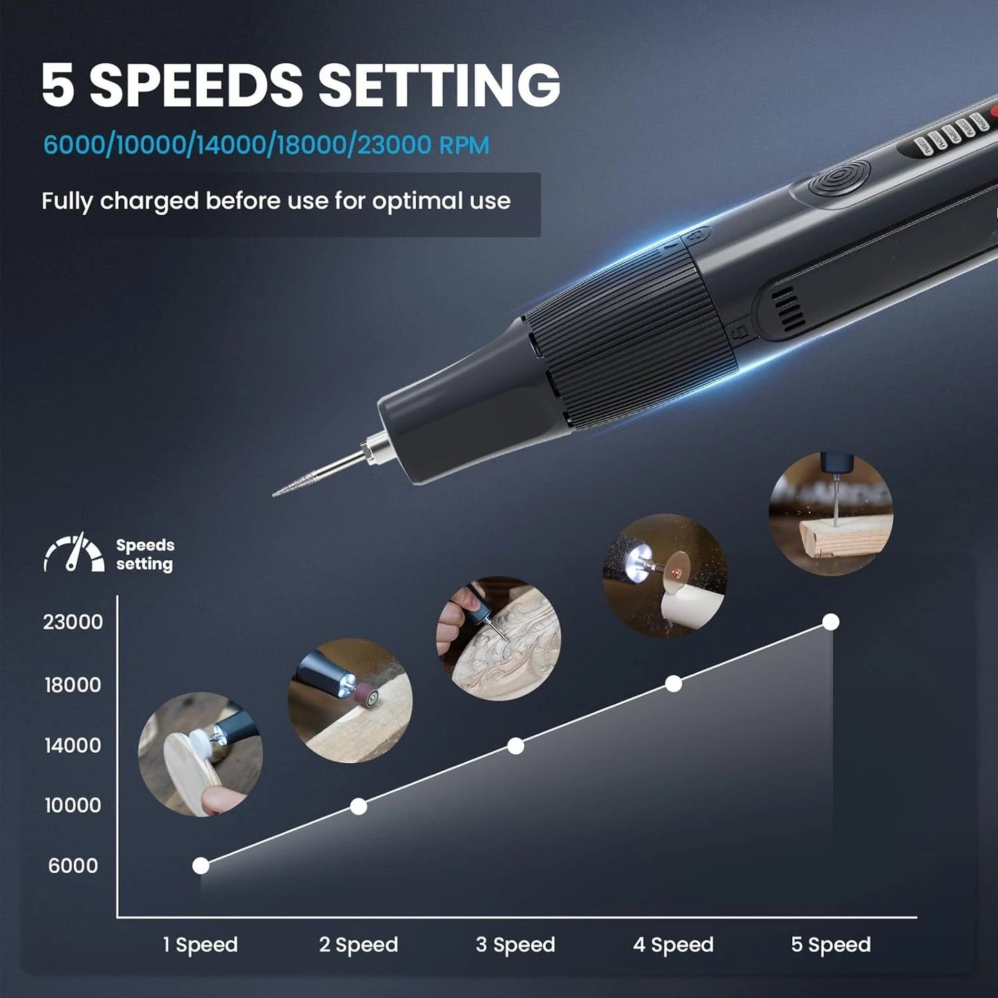 CreationSpace 8V Cordless Rotary Tool Kit – 5-Speed with Digital Display & Auto-Lock Chuck for Drilling & Engraving