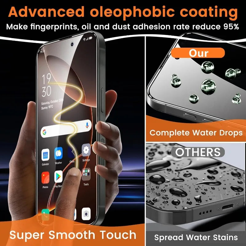 4Pcs Privacy Tempered Glass For iPhone 16 15 14 13 12 11 Pro Max Anti-Spy Screen Protectors For iPhone XS Max XR 7 8 Plus Glass