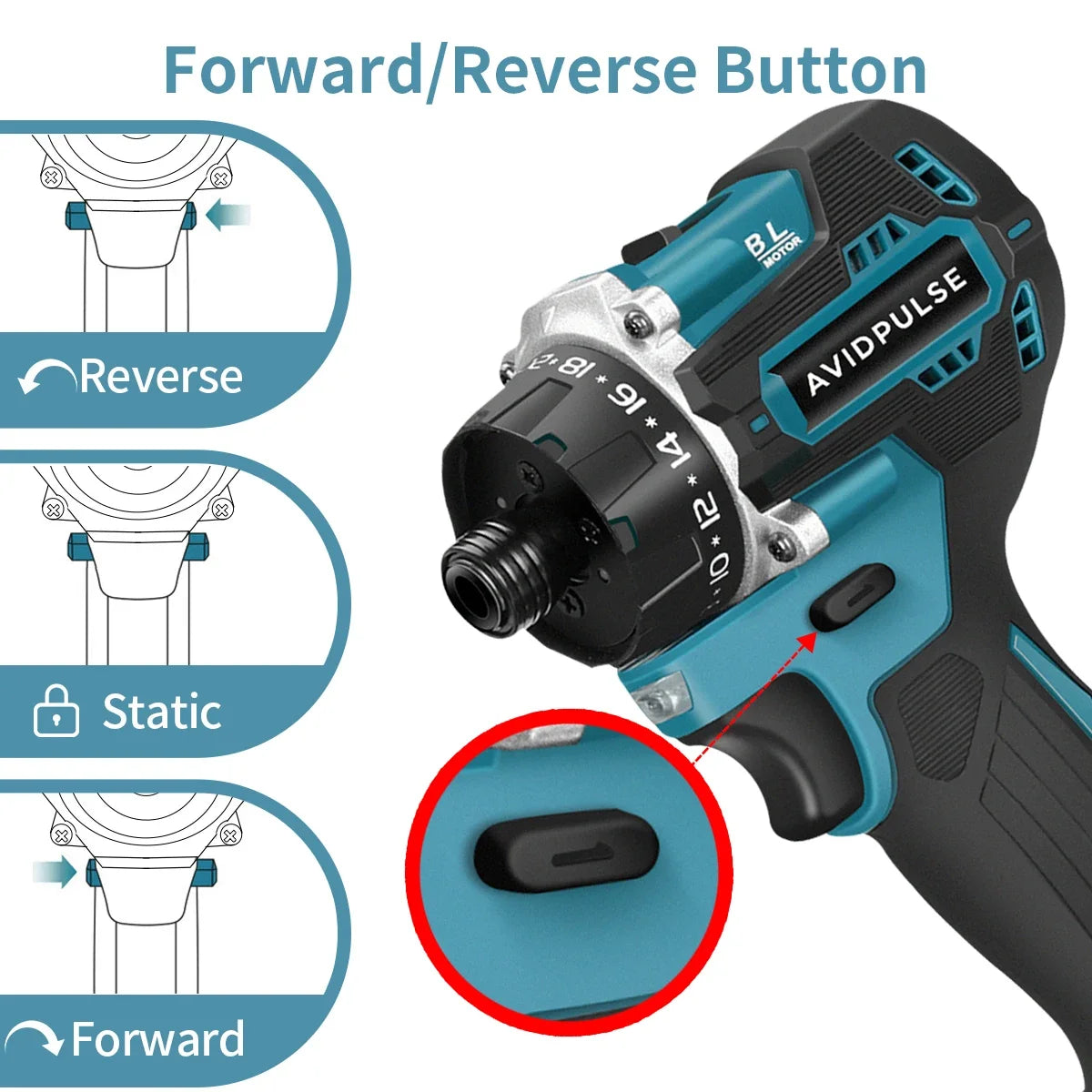 AvidPulse 20+1 Torque 1/4inch Brushless Electric Screwdriver Cordless 280N.m Electric Drill Power Tool For Makita 18v Battery