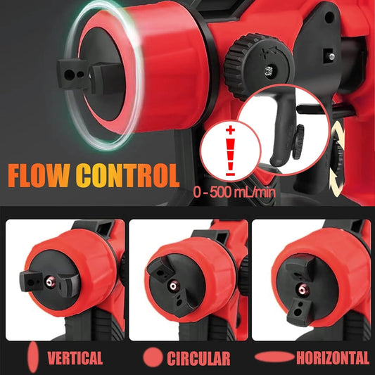 Cordless Paint Sprayer for Milwaukee M18 18V Battery - HVLP Gun