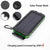 200000mAh Large Capacity Solar Power Bank Fast Charging Portable External Battery  for IPhone Samsun Xiaomi