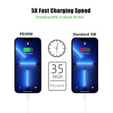 30W Fast Charger PD Charger For iPhone 16 15 14 13 Huawei Quick PD3.0 QC3.0 Phone Type C Tablets
