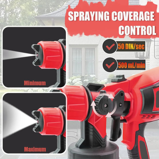 Cordless Paint Sprayer for Milwaukee M18 18V Battery - HVLP Gun