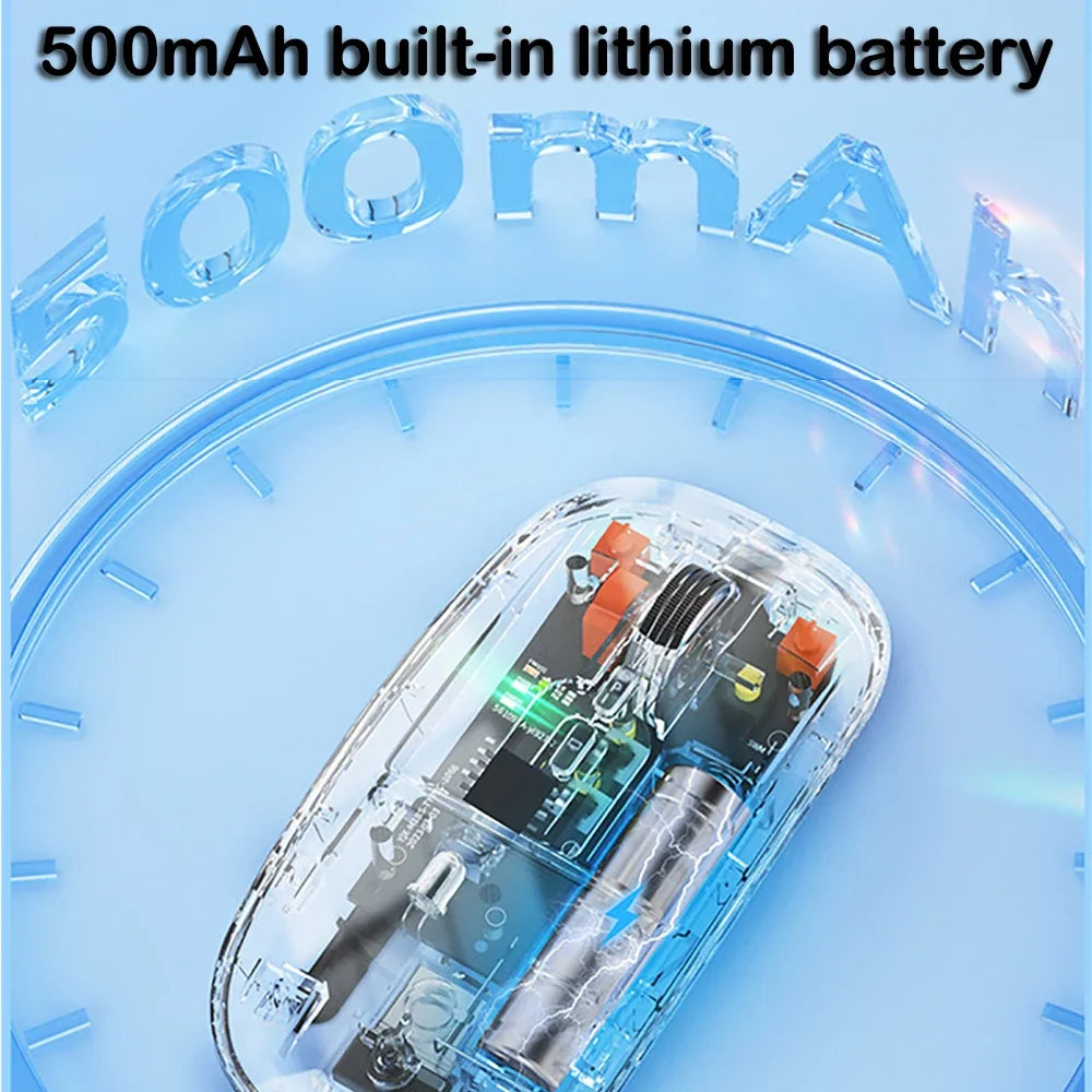 Tri-Mode Transparent Wireless Mouse – Dual Bluetooth & 2.4G, 2400DPI, Silent & Rechargeable