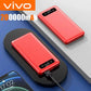 VIVO 200000mAh 120W Power Bank Super Fast Charging Battery High Capacity Digital Display For iPhone Samsung Huawei