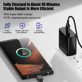 PD25/PD45W Super Fast USB-C Charger – Dual USB-C Cable Set for Samsung Phones