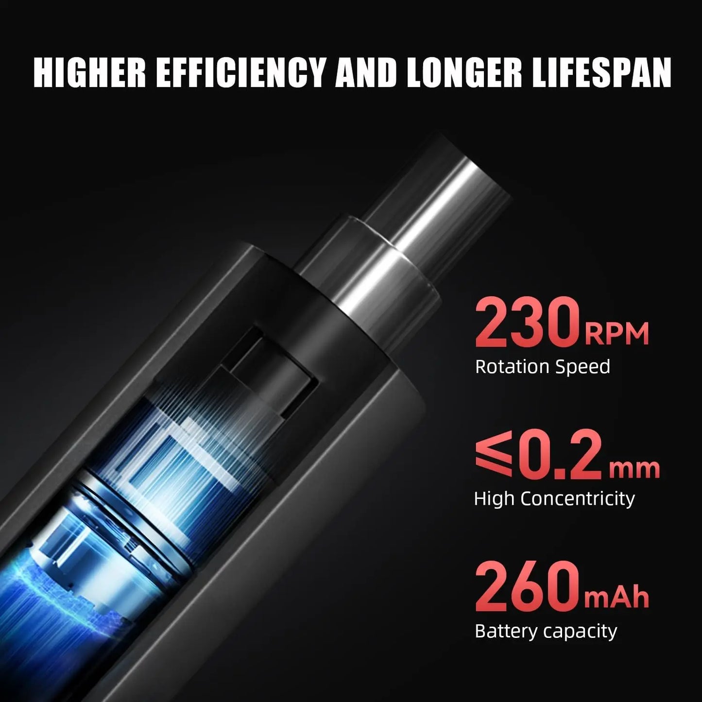 CreationSpace 3.7V Electric Precision Screwdriver Set – 60 Magnetic Bits, Type-C Charging for Gamepads, Phones & Watches