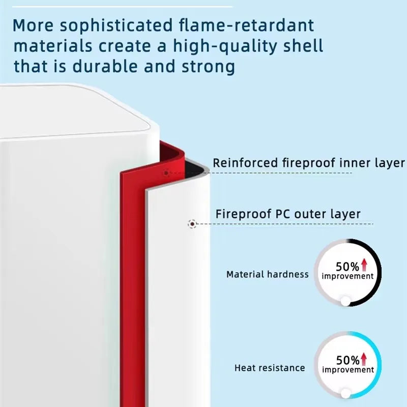 C100W SuperVOOC Fast Charger – USB-C Adapter for OnePlus 13/13R/12/11/10 Pro, Nord 4, OPPO & Realme