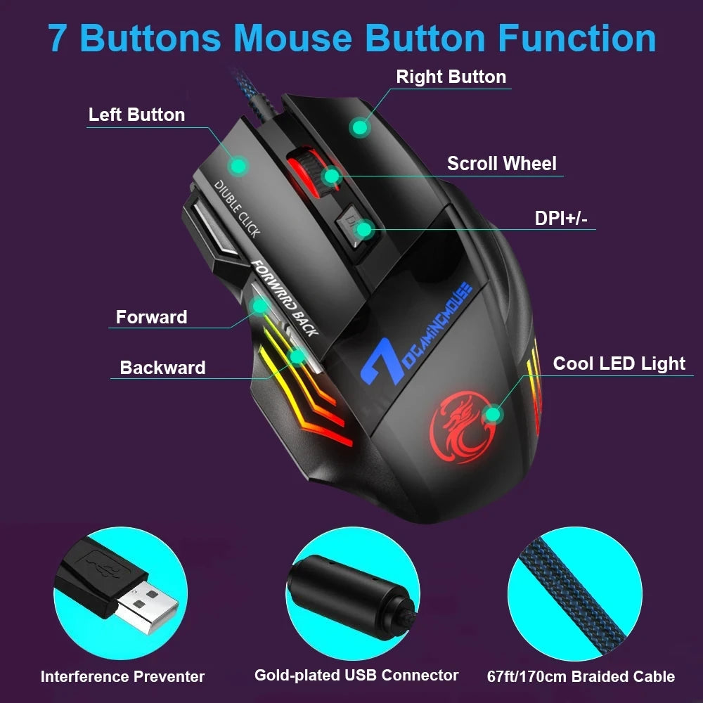 Wired Gaming Mouse Gaming Computer Mouse RGB Backlit Ergonomic Mouse Silent Rear Mouse LED 7 Button USB